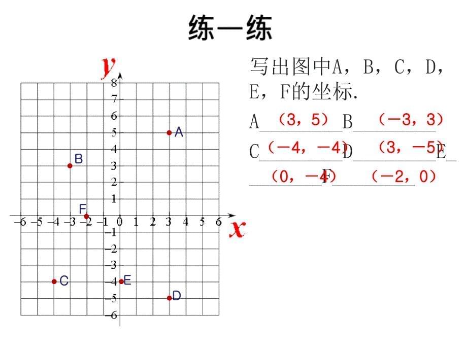 数学初中第八章坐标与象限经典实用_第5页