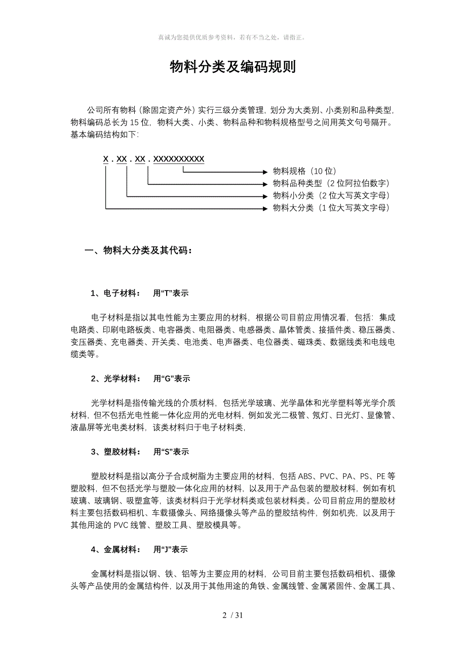 物料分类及编码规则Word版_第2页