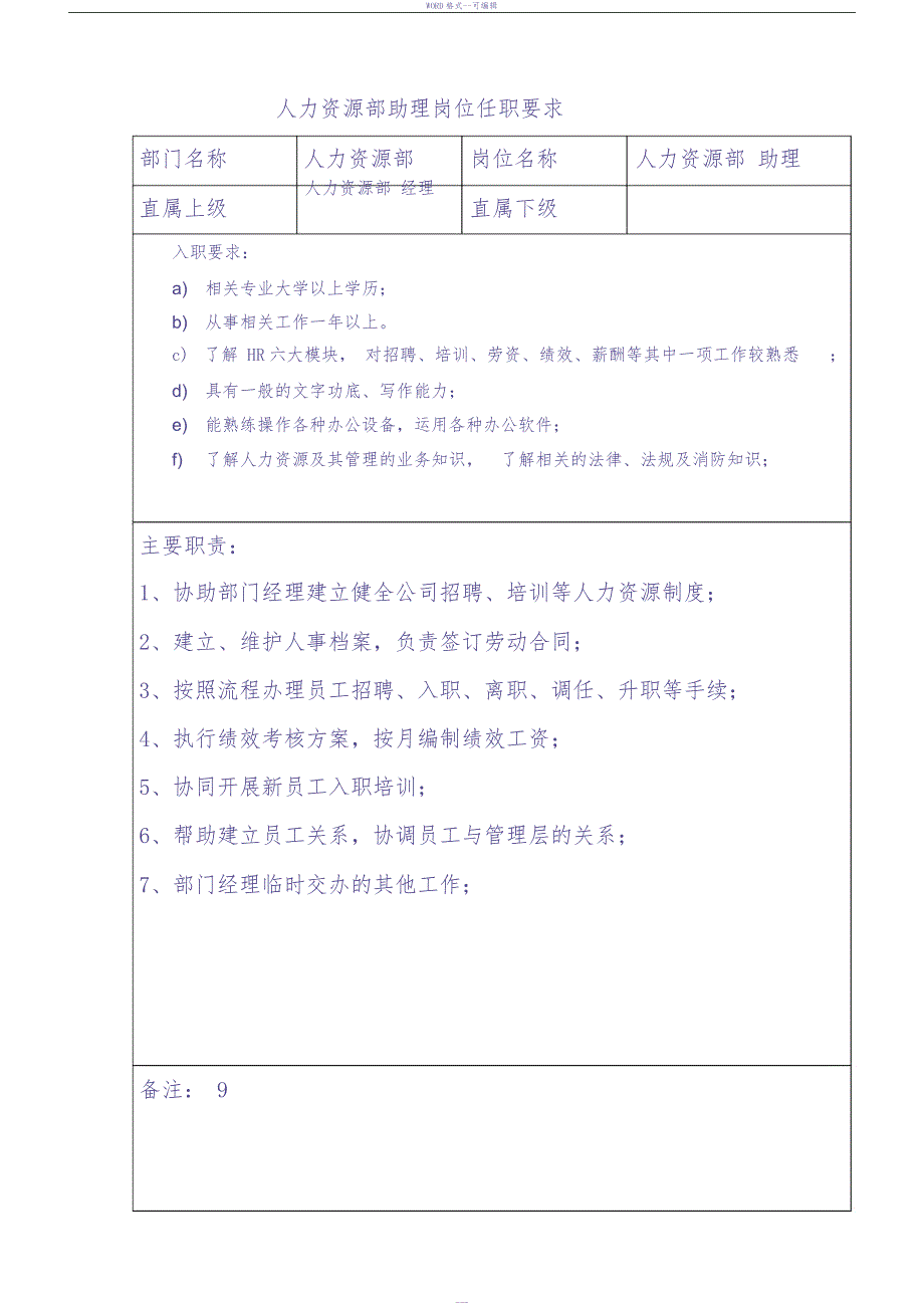 印刷包装公司各岗位职责（天选打工人）.docx_第2页