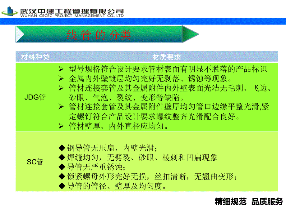 线管预埋控制要点(图文)参考文档课件_第4页