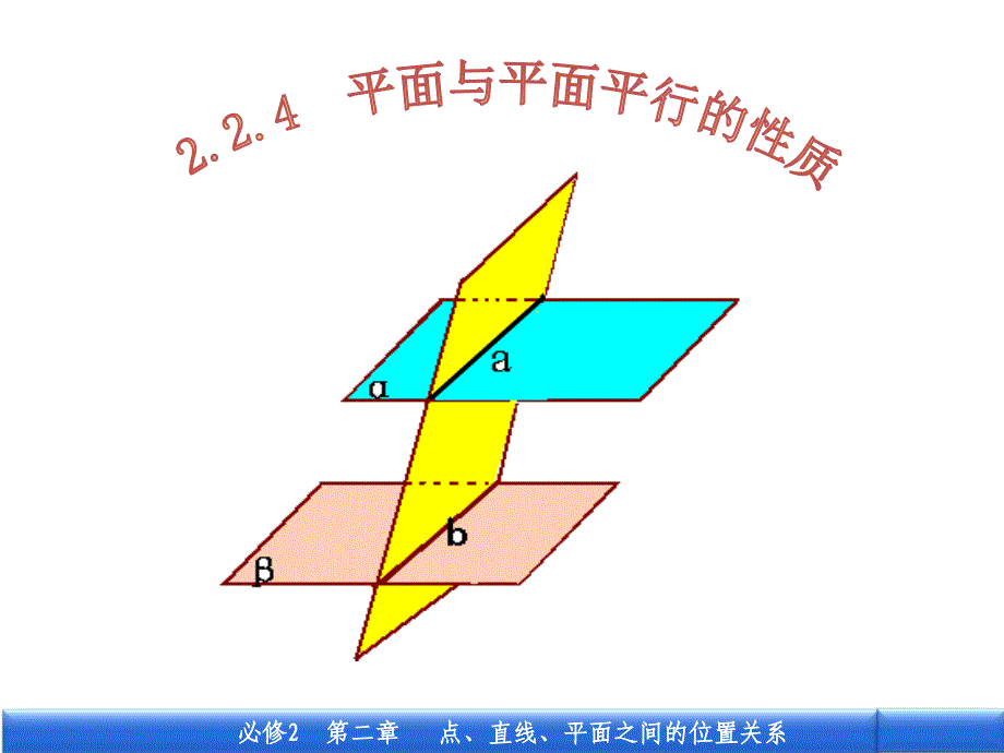 平面与平面平行的性质定理(高一数学人教版必修二).ppt_第1页