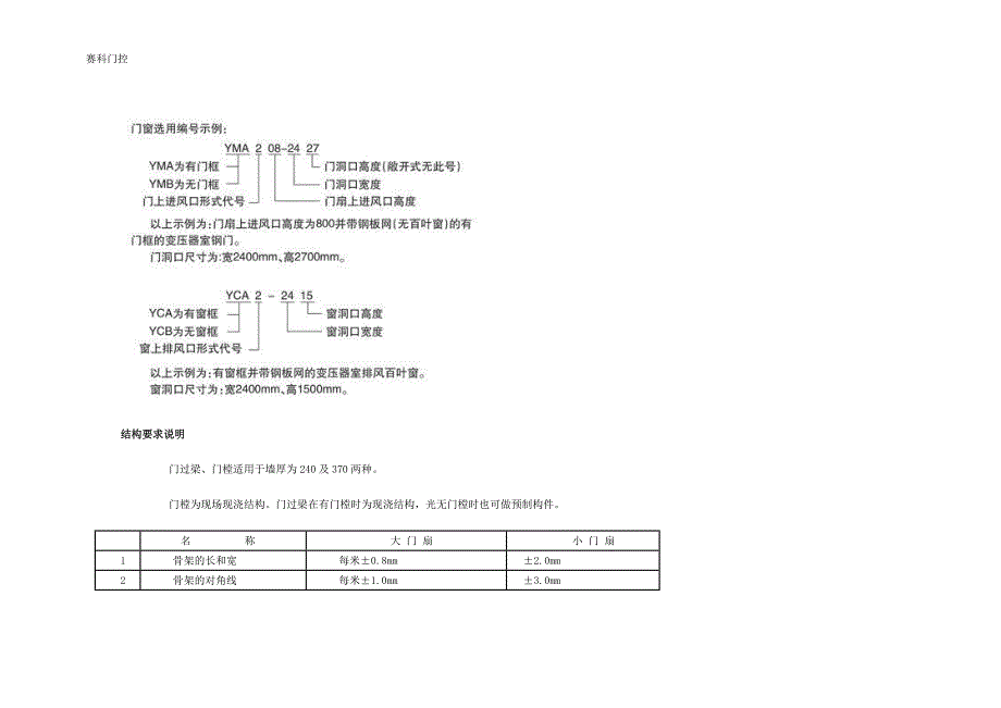 变压器室门简介_第2页