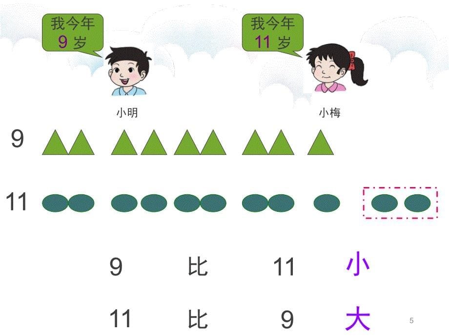 推荐比较20以内数的大小_第5页