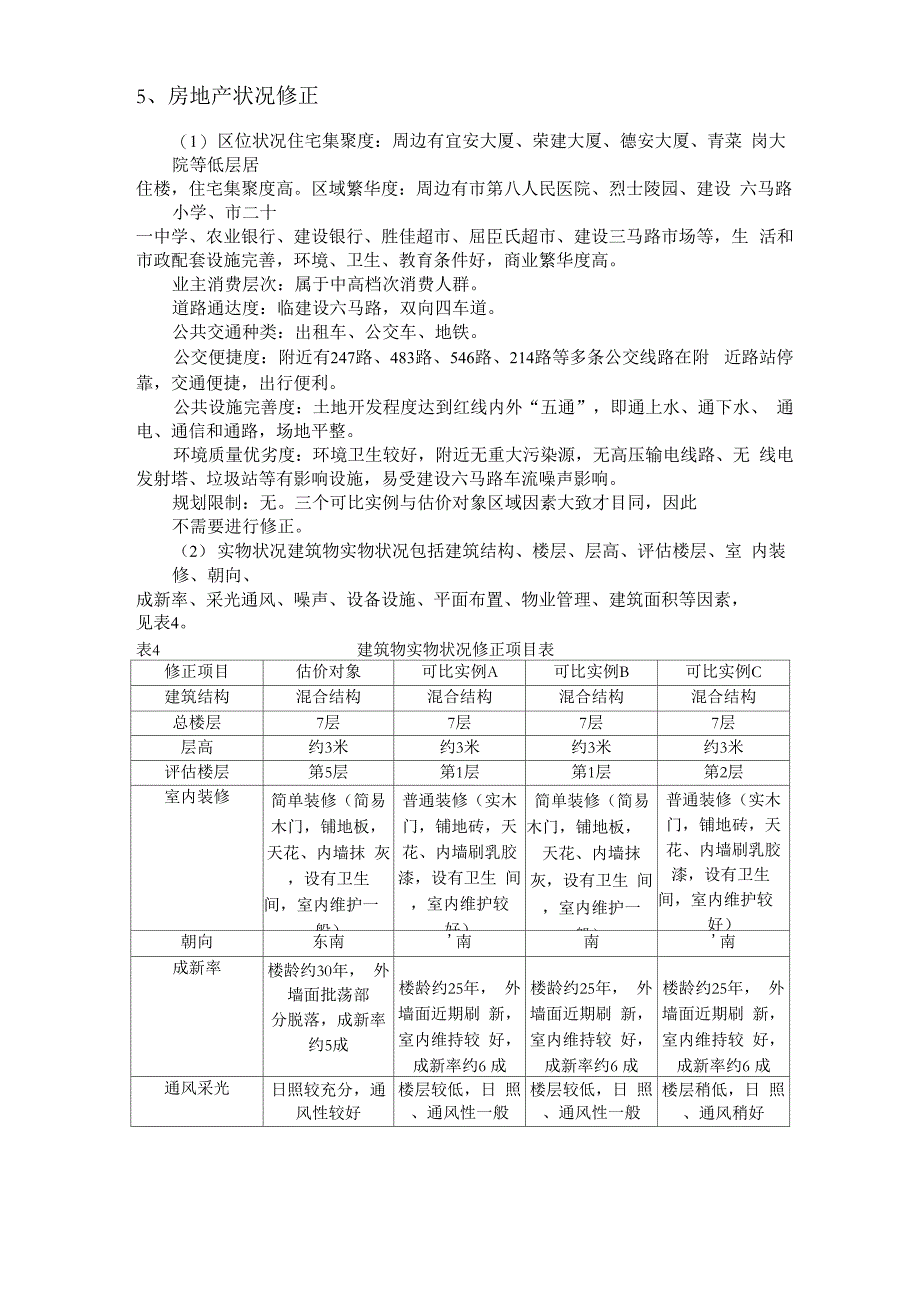 房地产估价实训示例_第4页