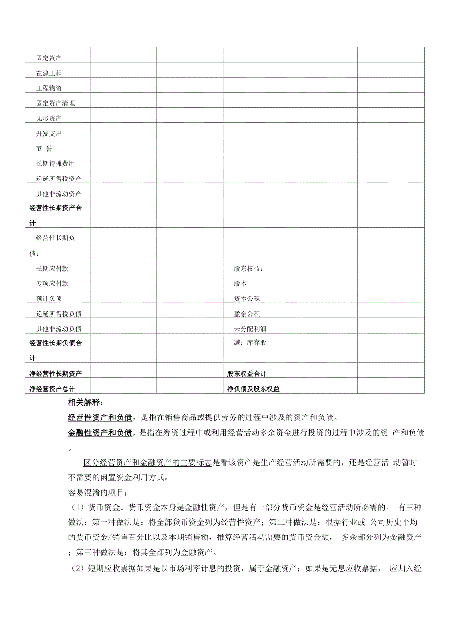 管理用资产负债表和利润表_第2页