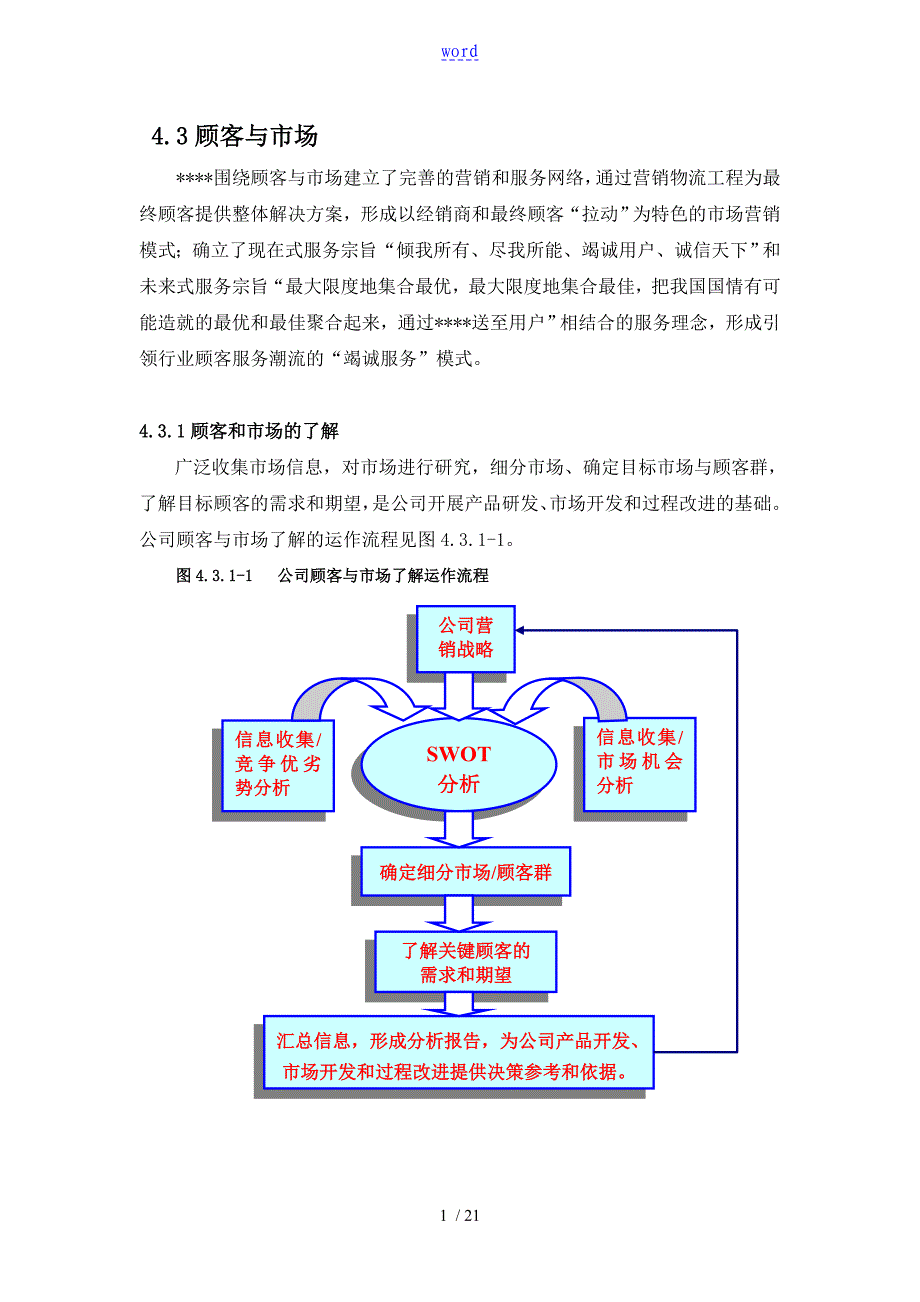 卓越绩效自评报告材料3.顾客与市场_第1页