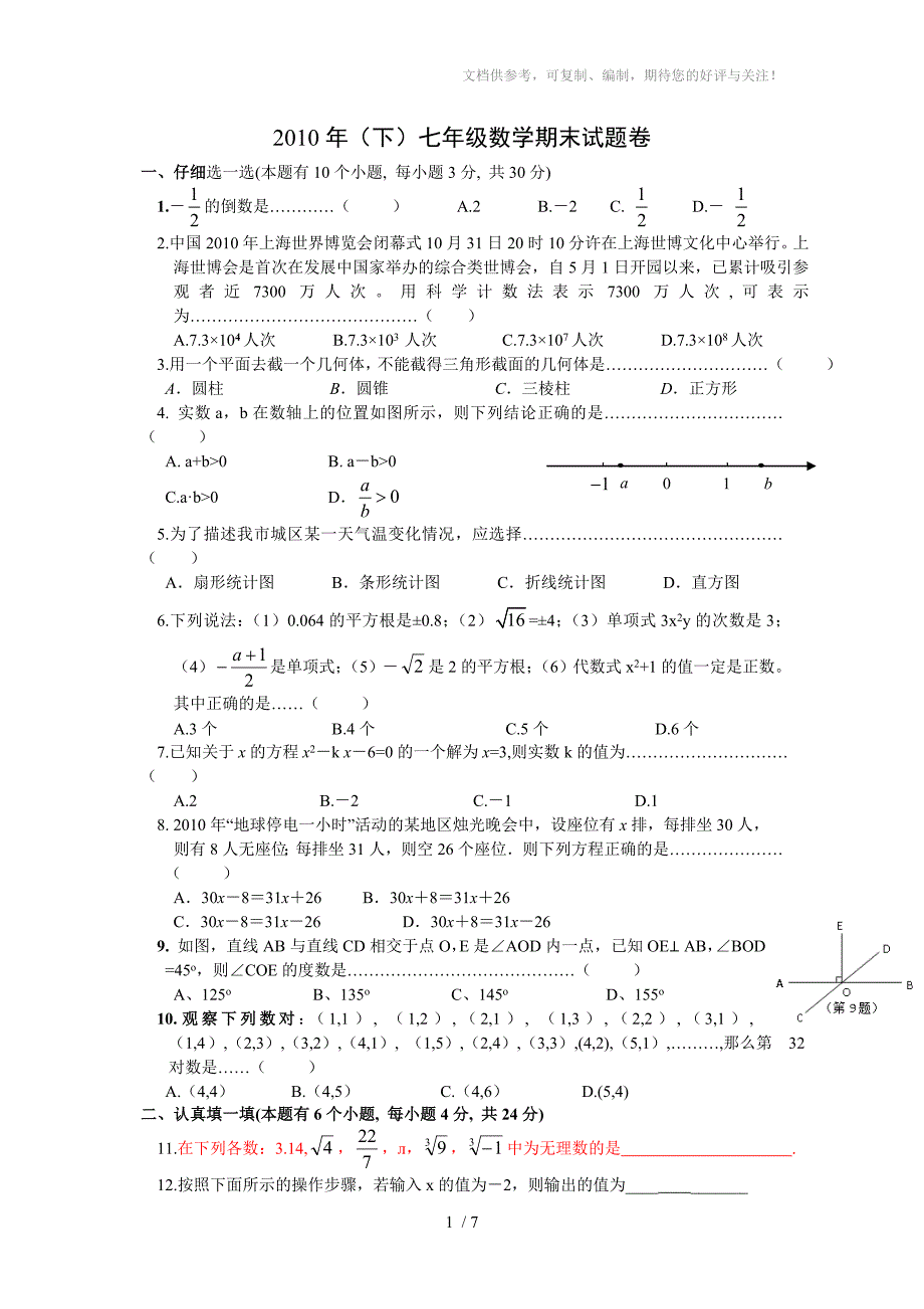 2010-2011学年七年级(上)期末教学效果调查数学试题(含答案)_第1页