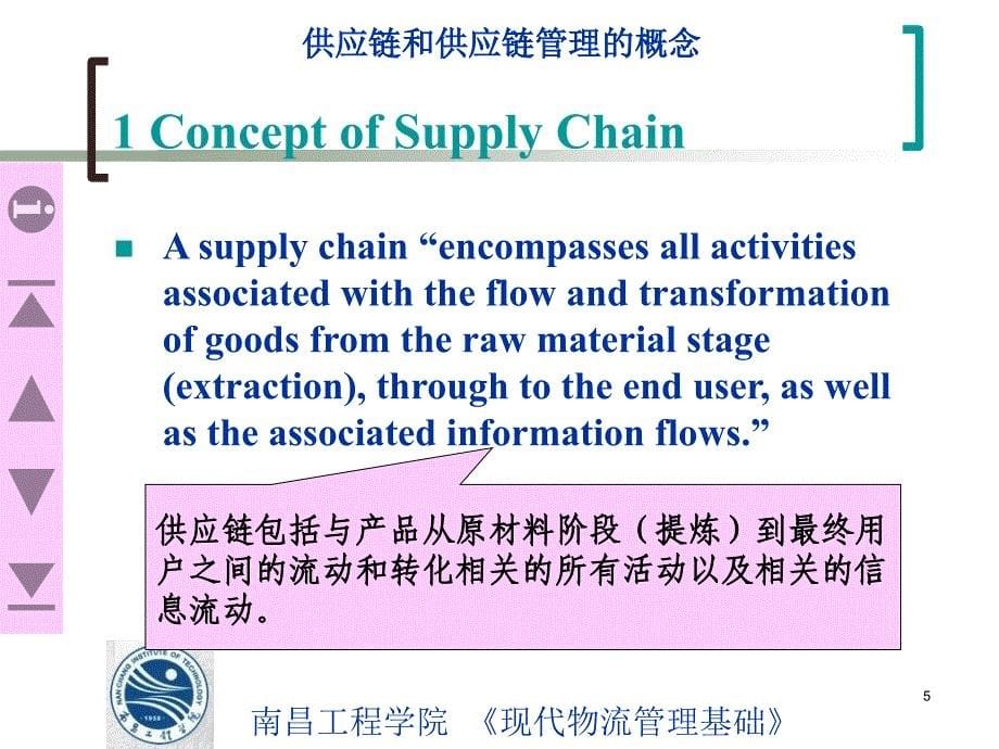 当代物流学第九版第二单元教学_第5页