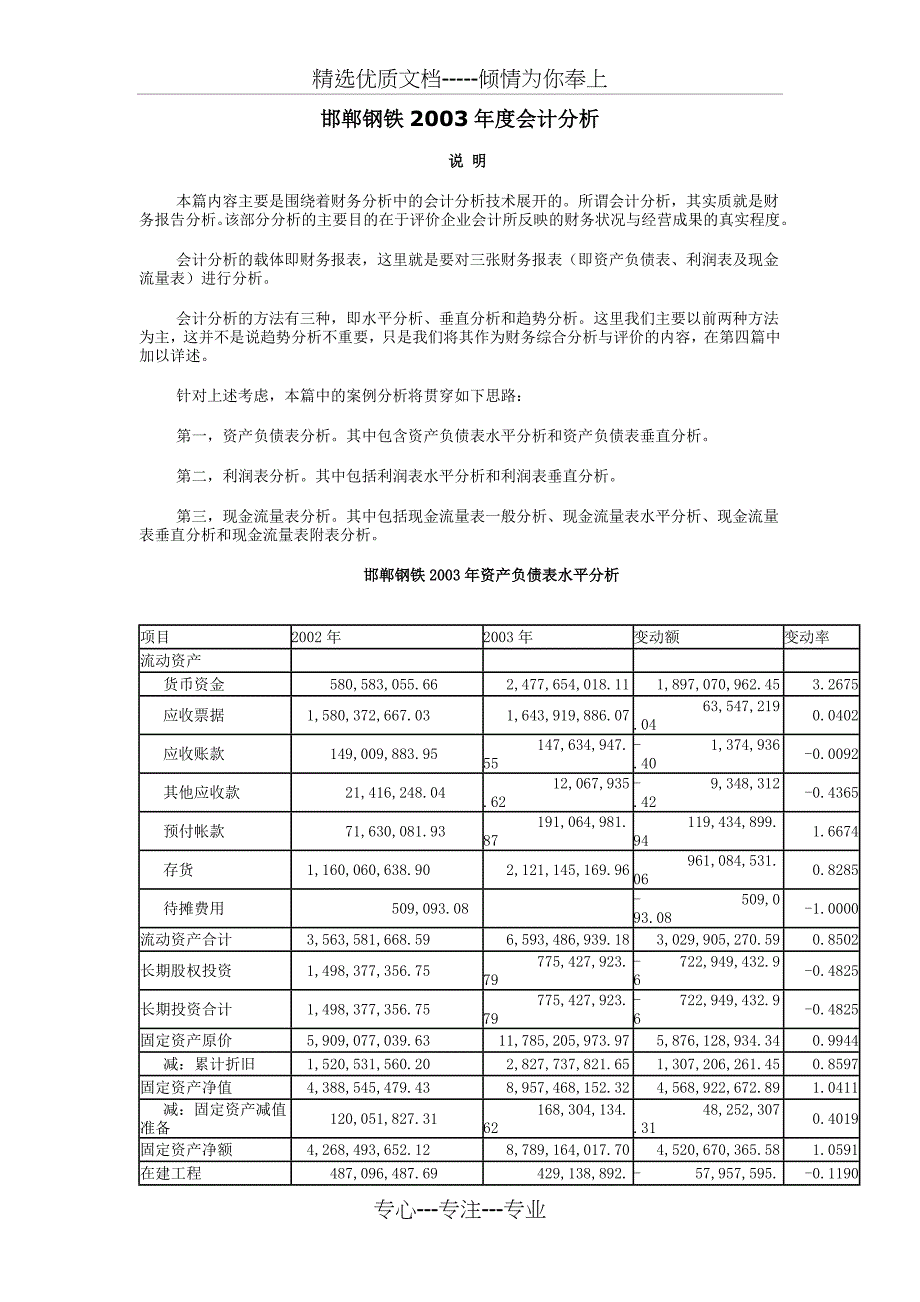 邯郸钢铁2003年度会计分析_第1页