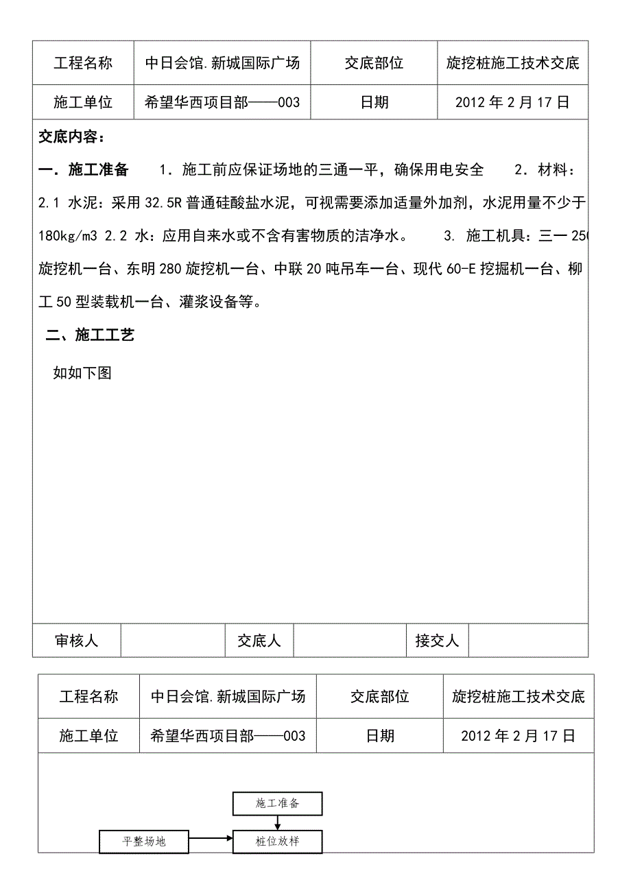 旋挖桩施工技术交底003_第1页