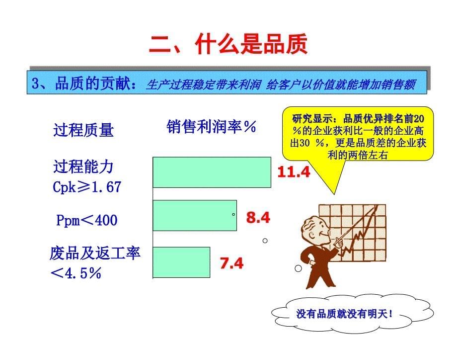 品质意识培训_第5页