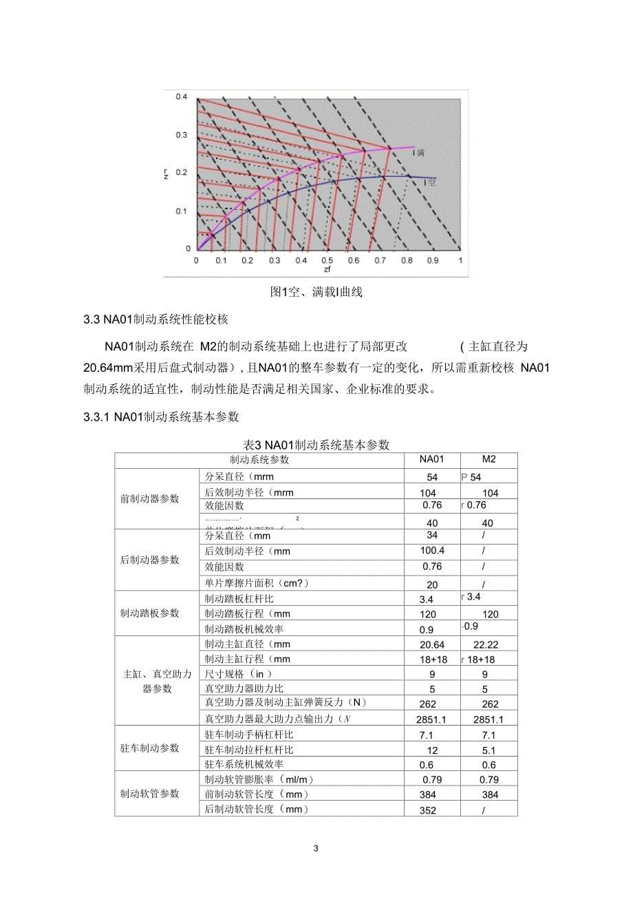 某车型制动系统设计计算书(后盘)解析_第5页