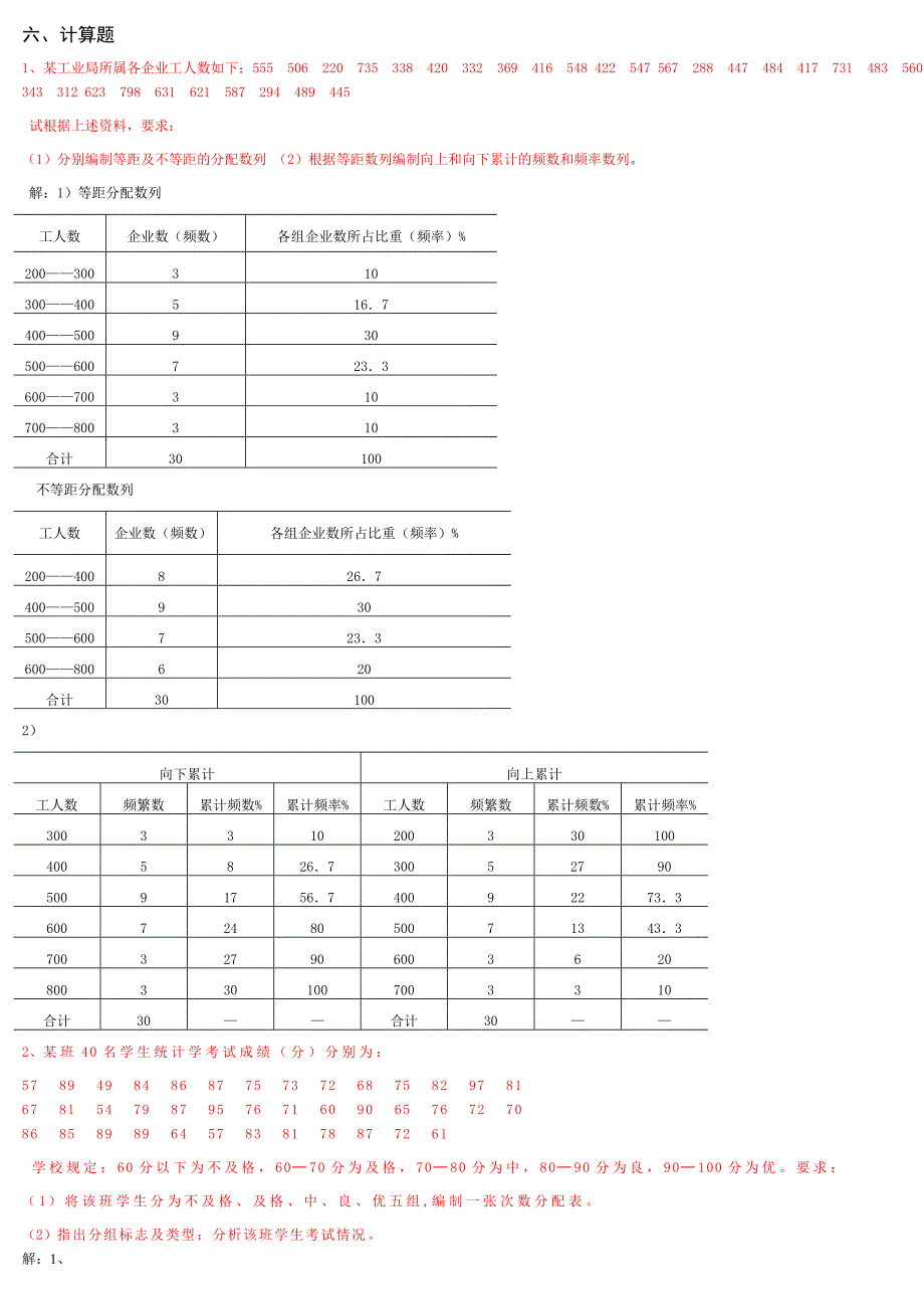 电大统计学原理计算考试小抄_第1页