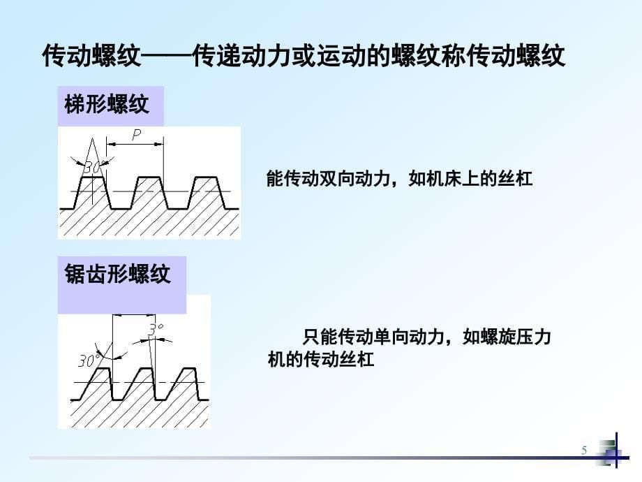 全套机械制图教学课件3螺纹的画法和标注_第5页