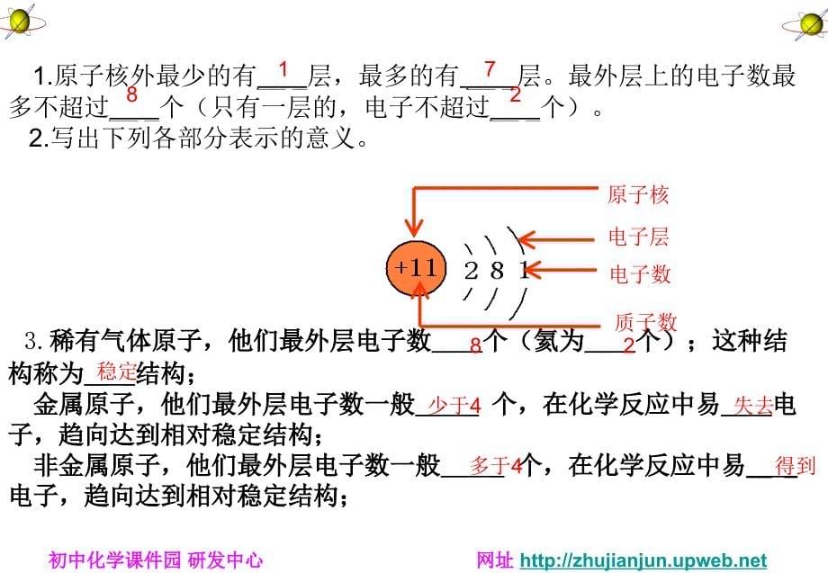 原子结构第二课时_第5页