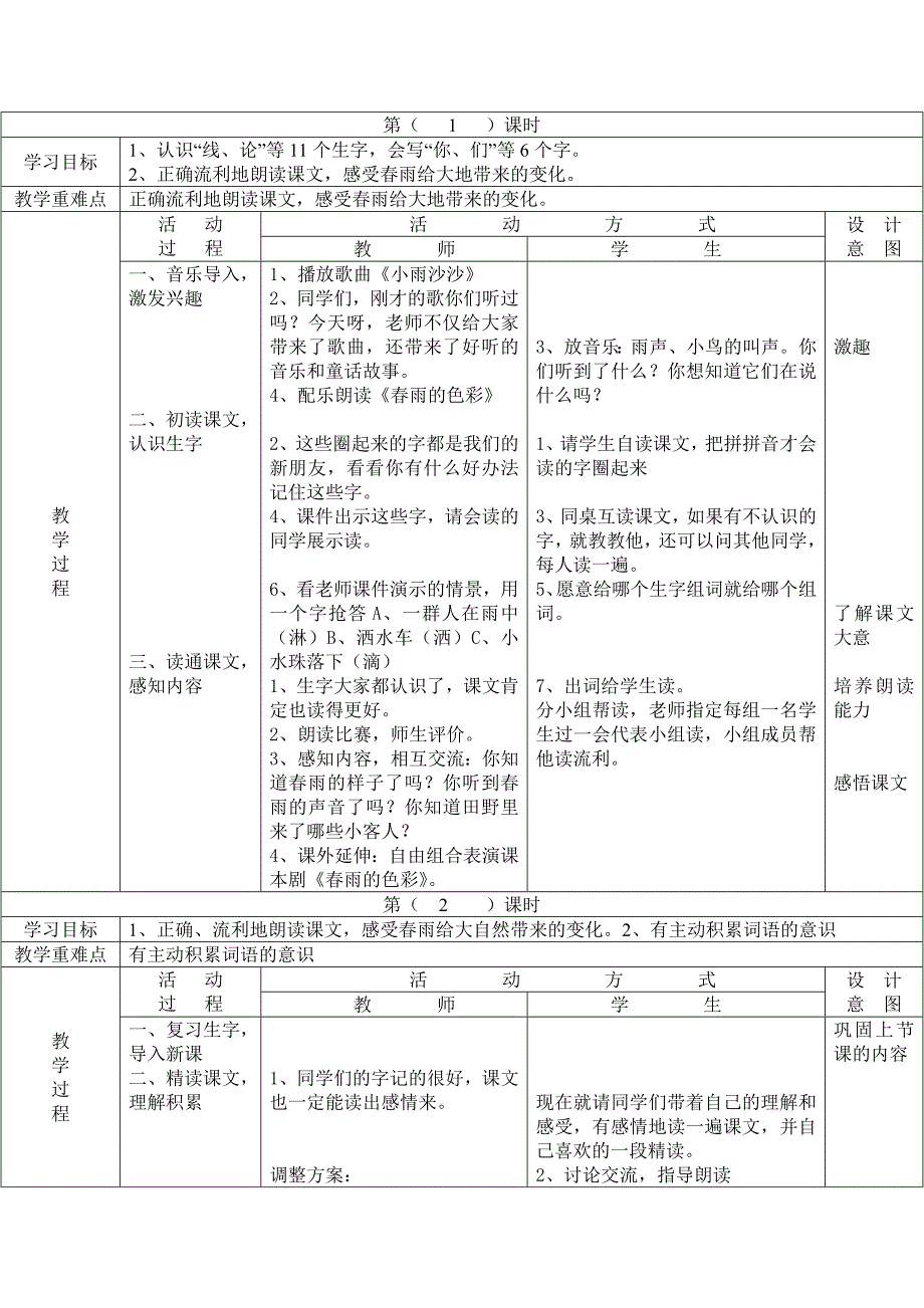 一年级下学期第一单元备课.doc_第4页