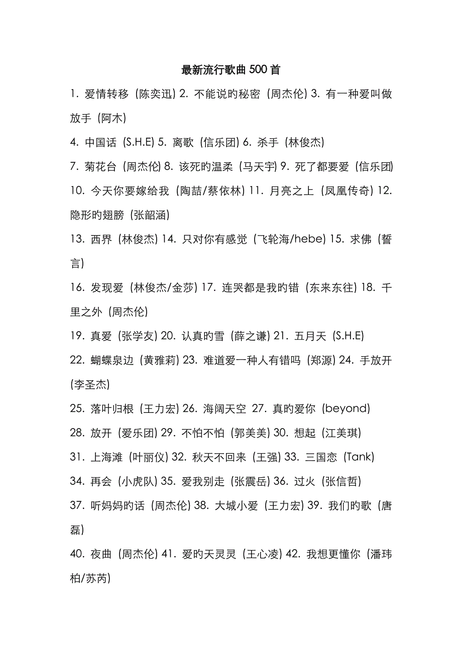 最新流行歌曲500首_第1页