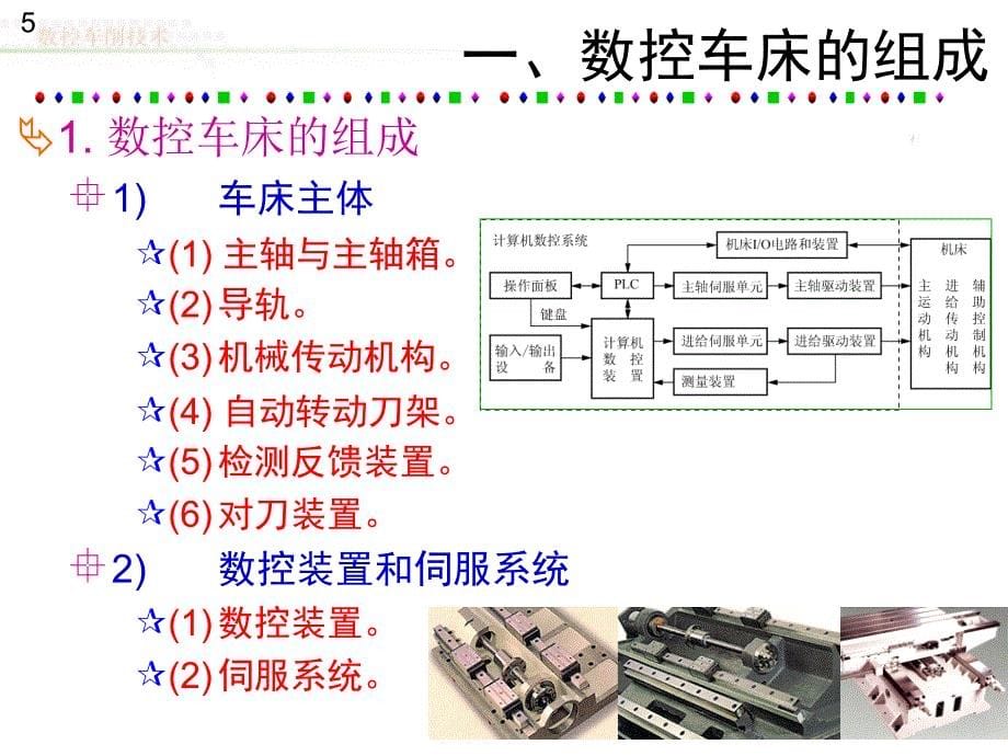 数控车削技术第2章_第5页