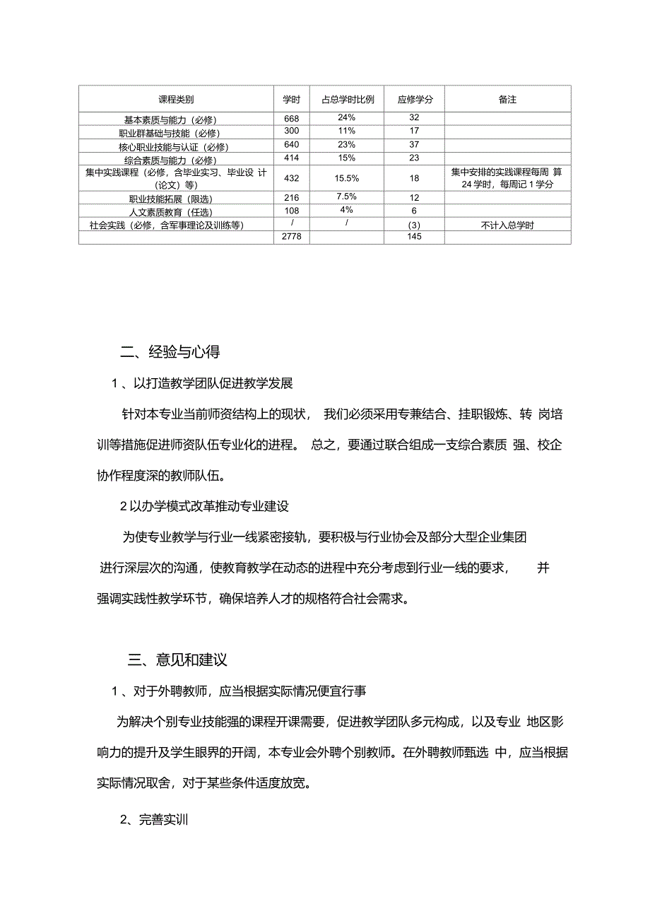 人才培养方案执行情况及总结_第2页