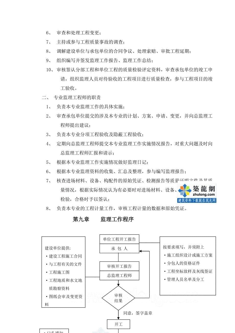 推荐某天然气管道安装工程监理规划_第5页