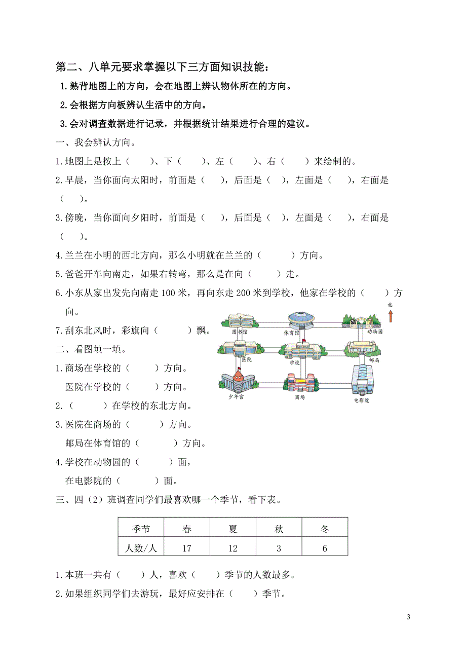 专题讲座资料2022年二下数学期末复习卷_第3页