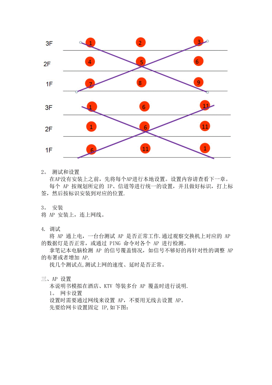 吸顶式无线AP设置说明.doc_第2页