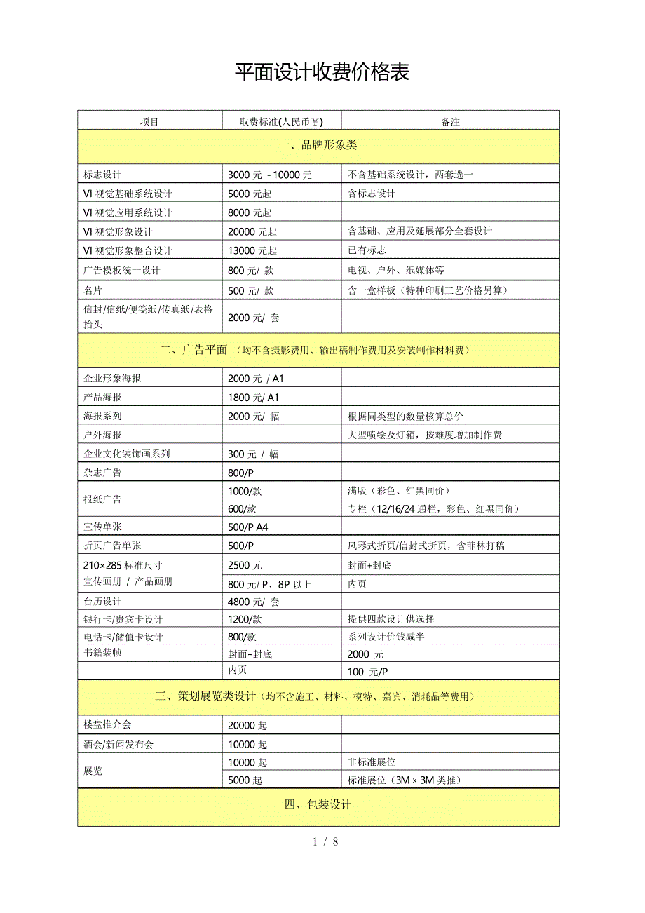 平面设计收费价格表_第1页