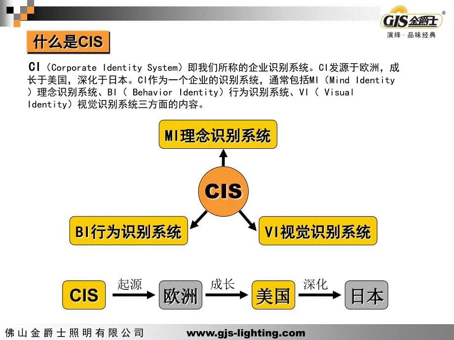 金爵士企划作业课件.ppt_第5页