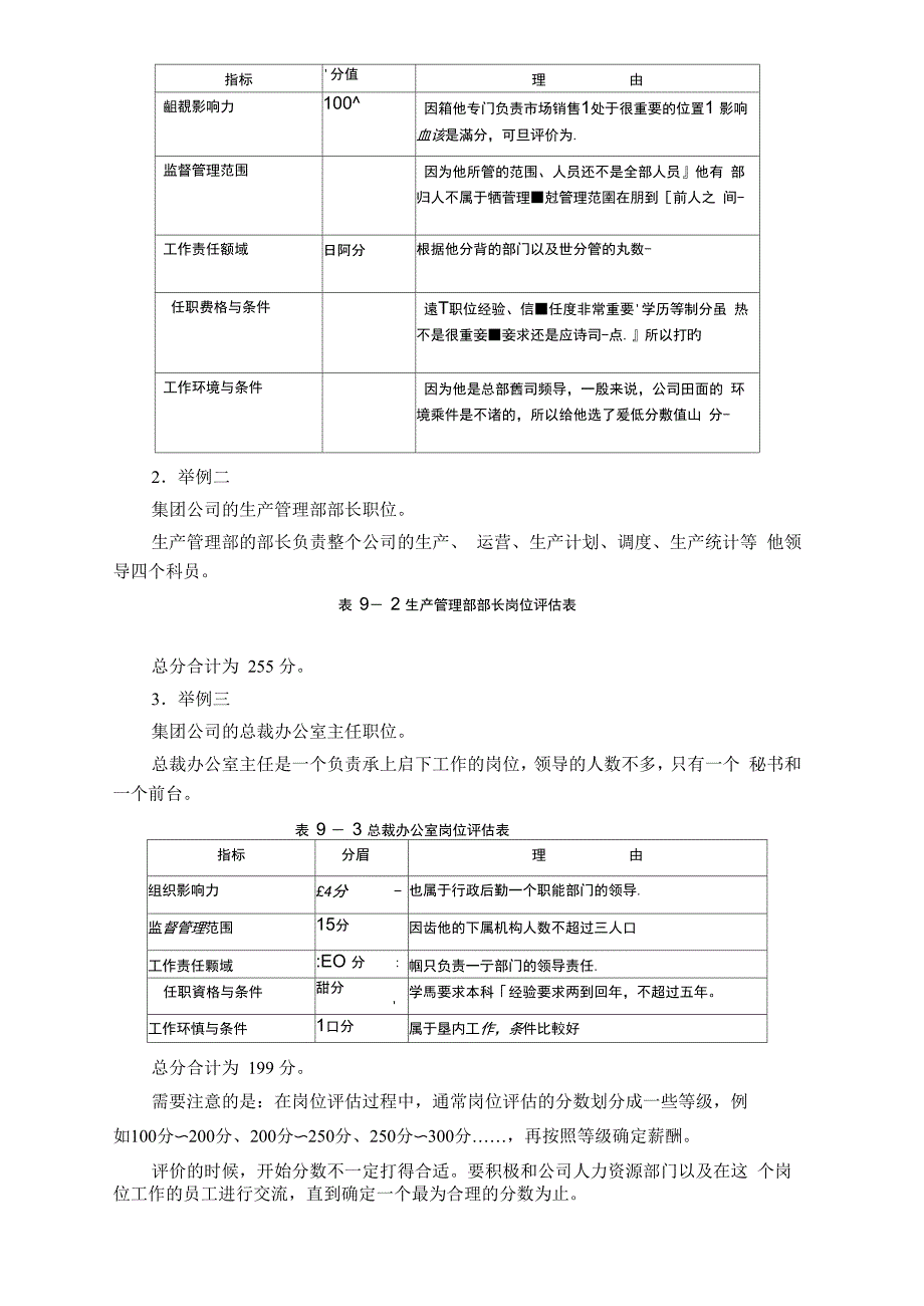 岗位评估的操作方法_第3页