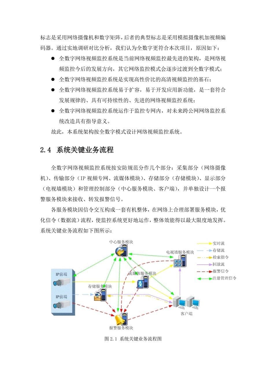 海康威视解决方案全数字视频监控系统解决方案_第5页