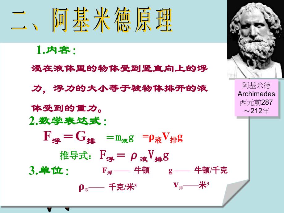 压强与浮力浮力部分2概要_第3页