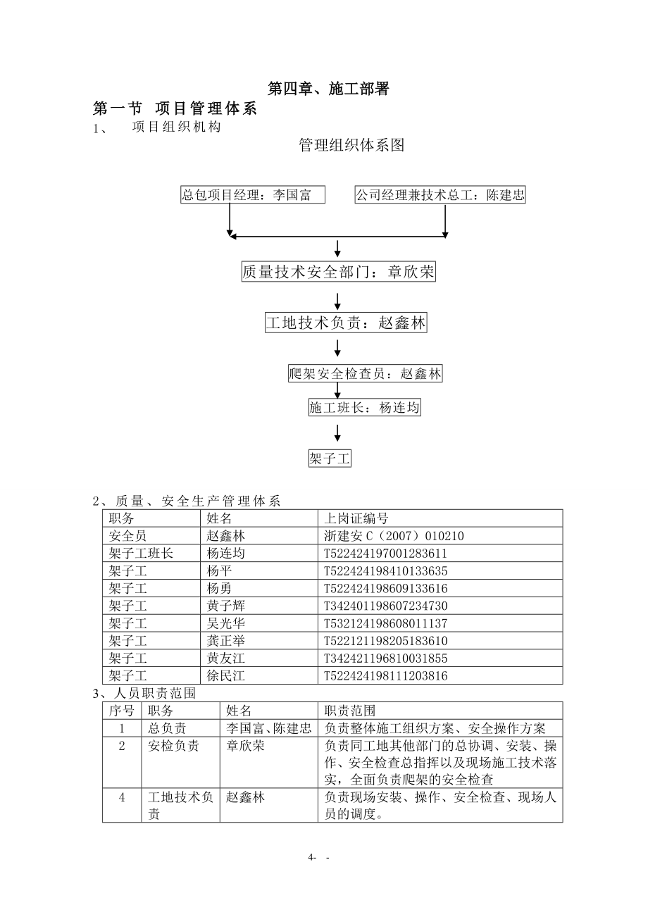 李菊体育中心施工专项方案定稿_第4页