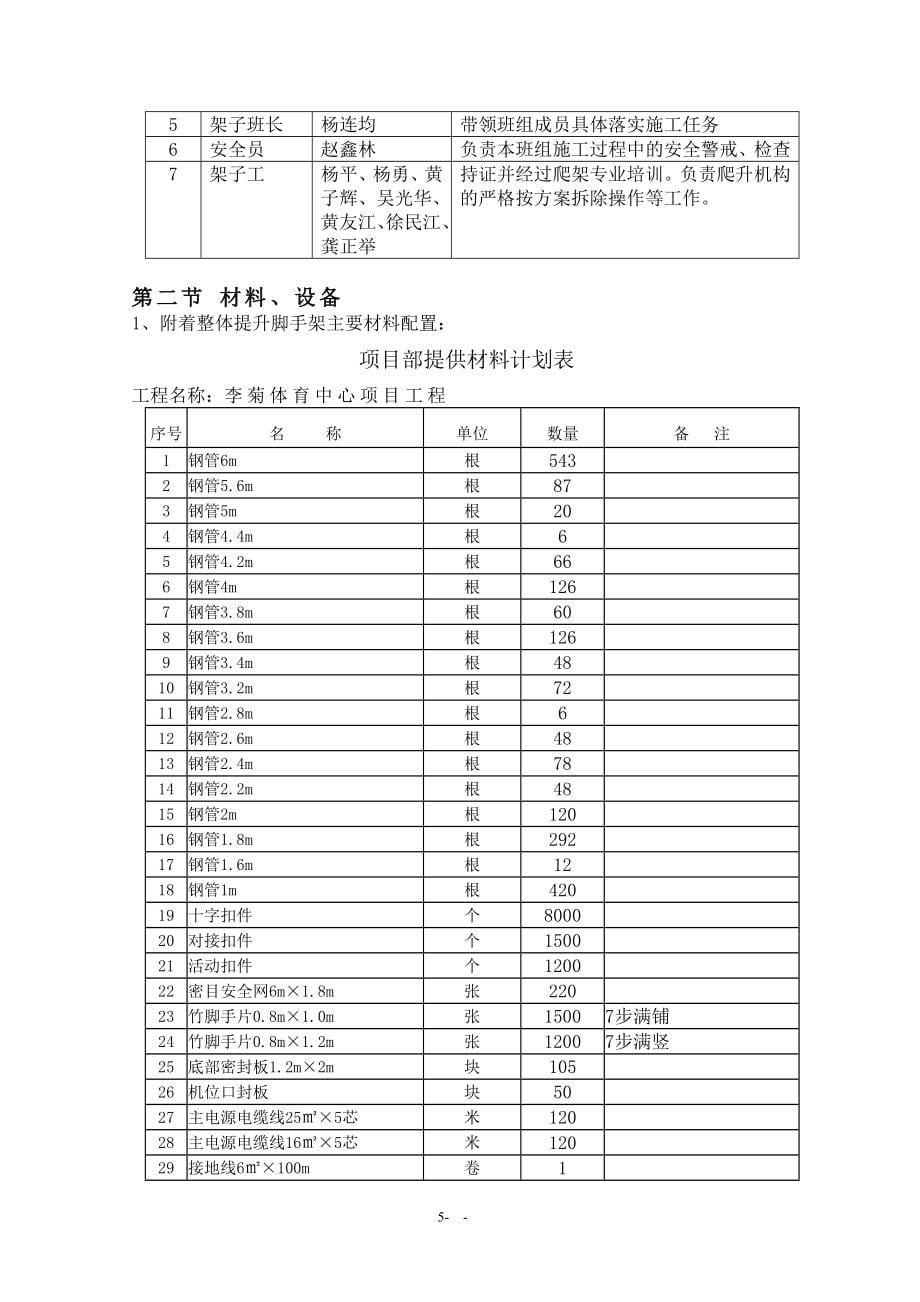 李菊体育中心施工专项方案定稿_第5页