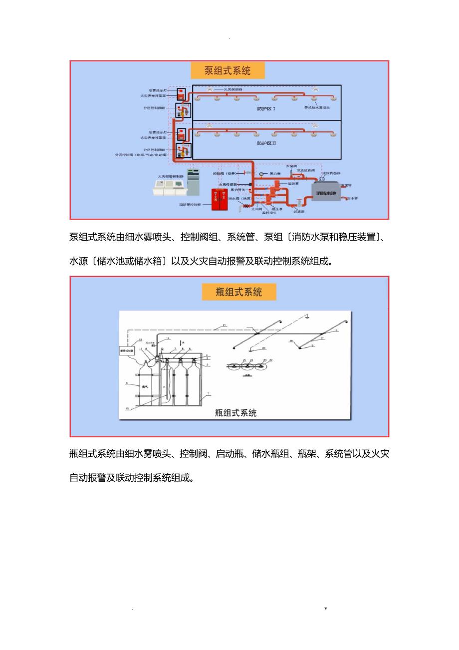 注册消防工程师-系统组成与工作原理_第3页