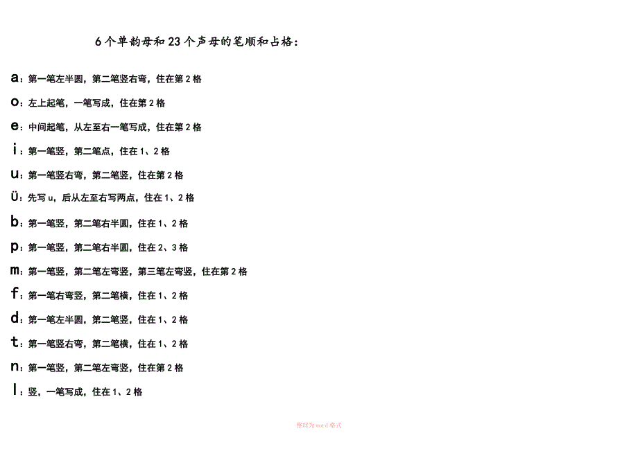 6个单韵母和20个声母的笔顺Word_第1页