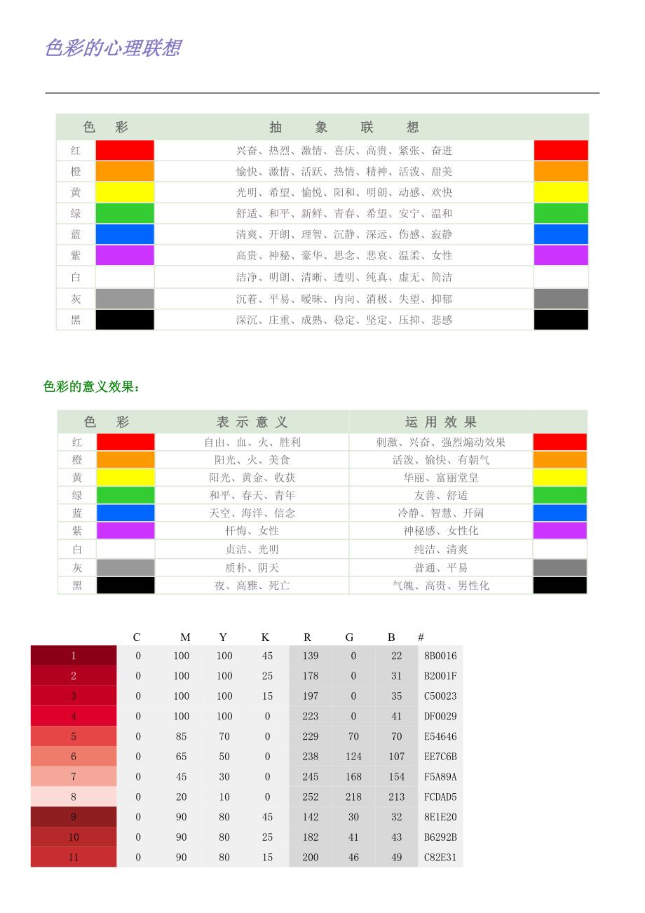 色彩的心理联想_第1页