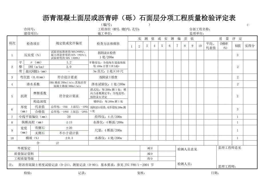 沥青砼面层或沥青碎石面层评定表C_第1页
