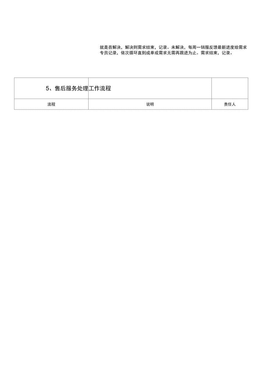 微信社群微信客户需求信息管理办法_第5页