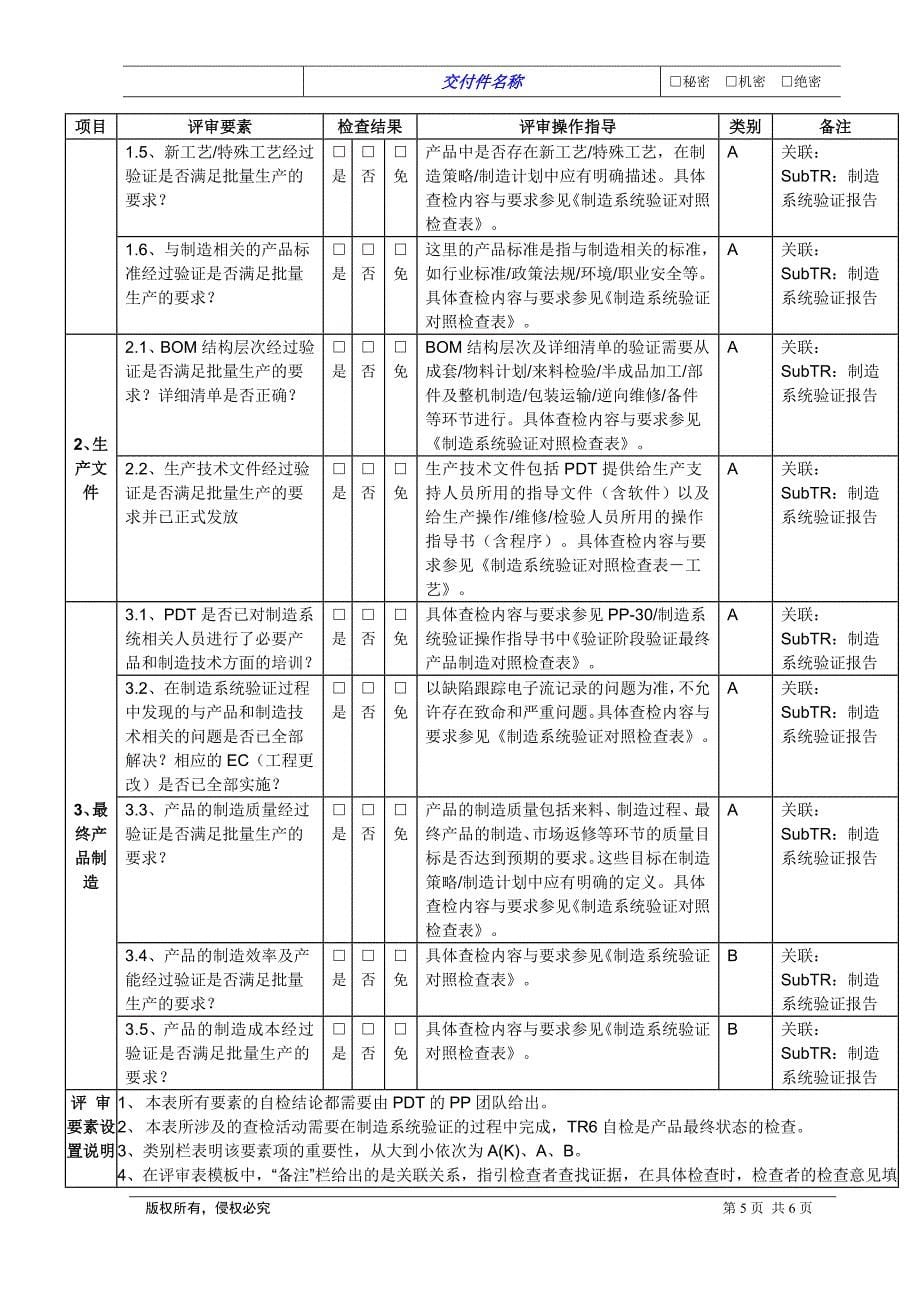 06TR6评审要素(制造).doc_第5页