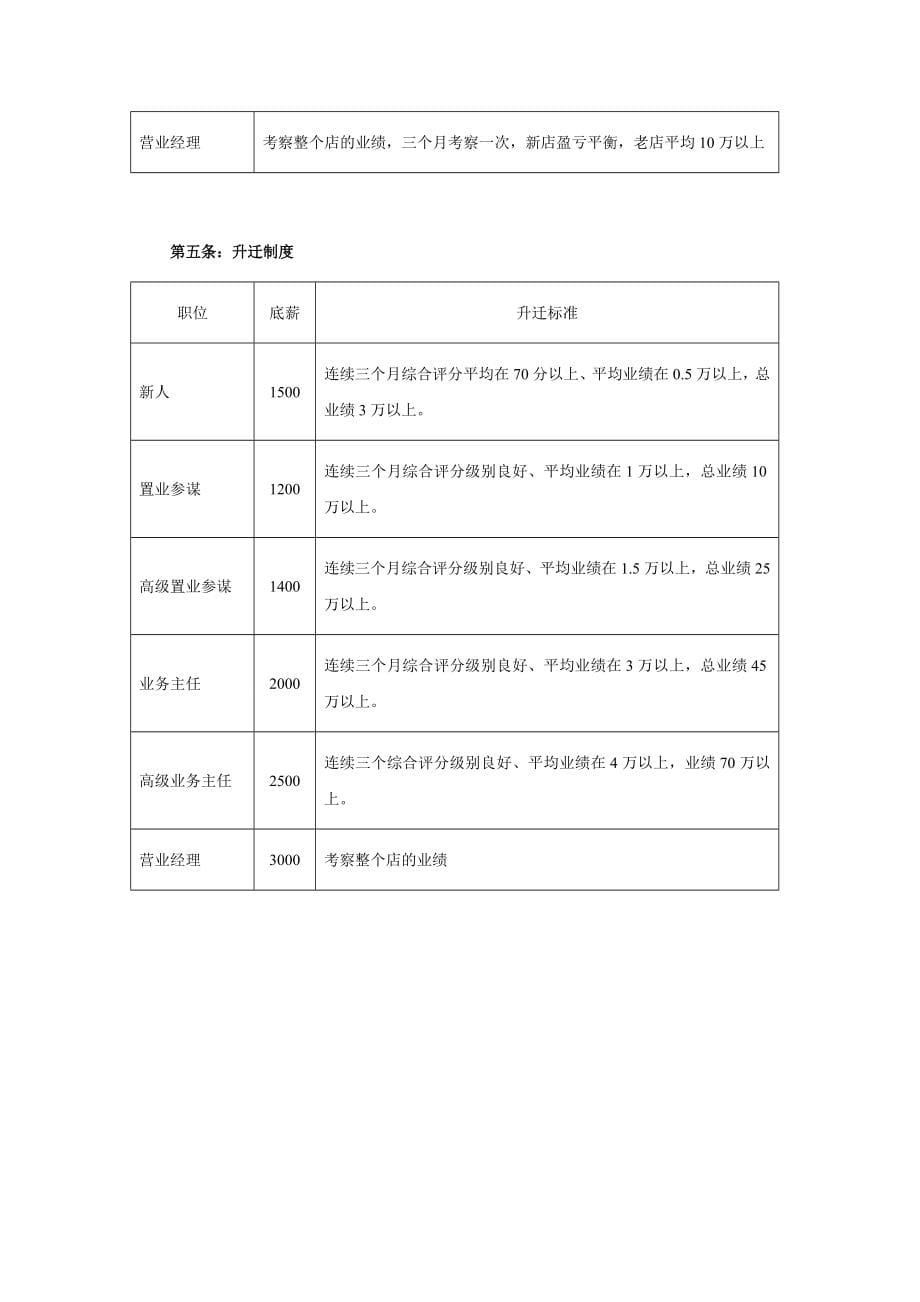 哈克房产中介公司管理制度汇编_第5页