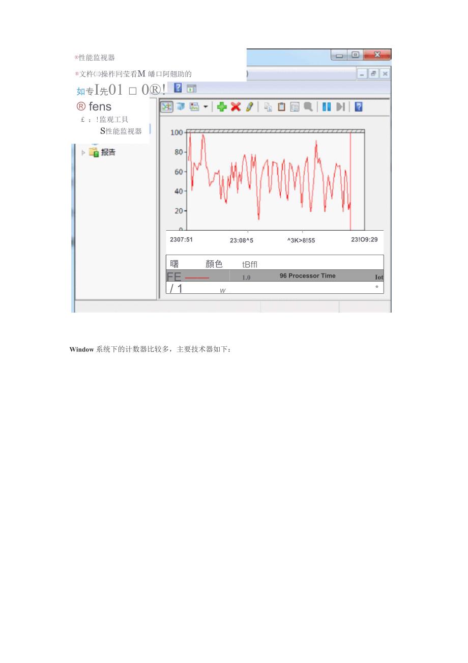 硬件资源监控与问题分析_第2页