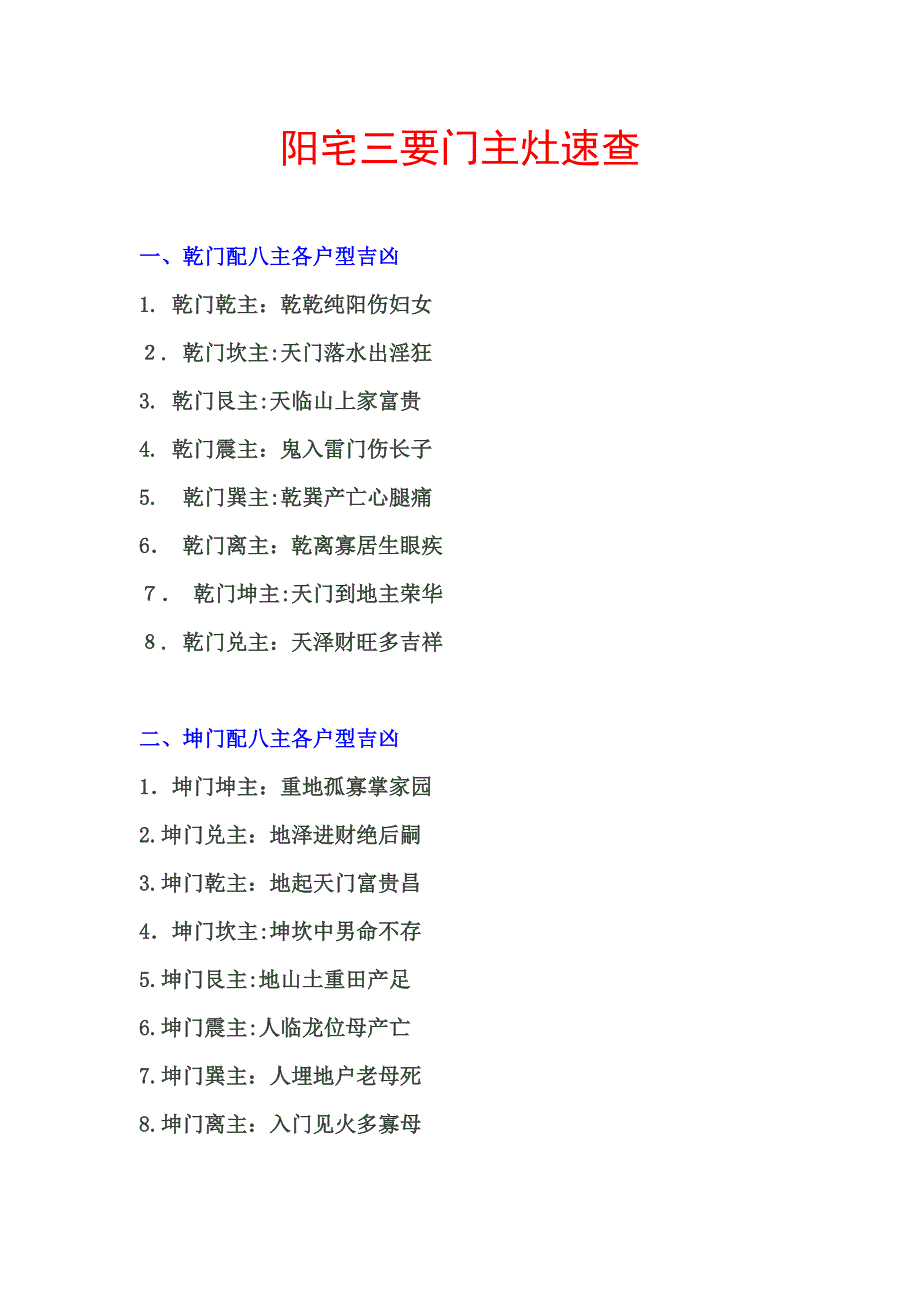 阳宅三要门主灶速查_第1页