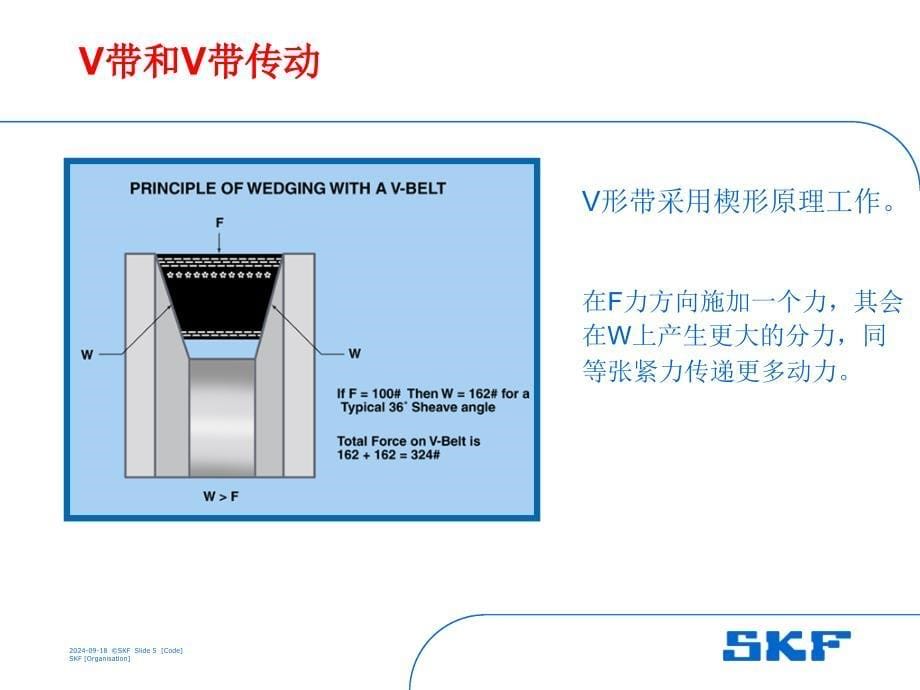 最新皮带原理及型号中文_第5页