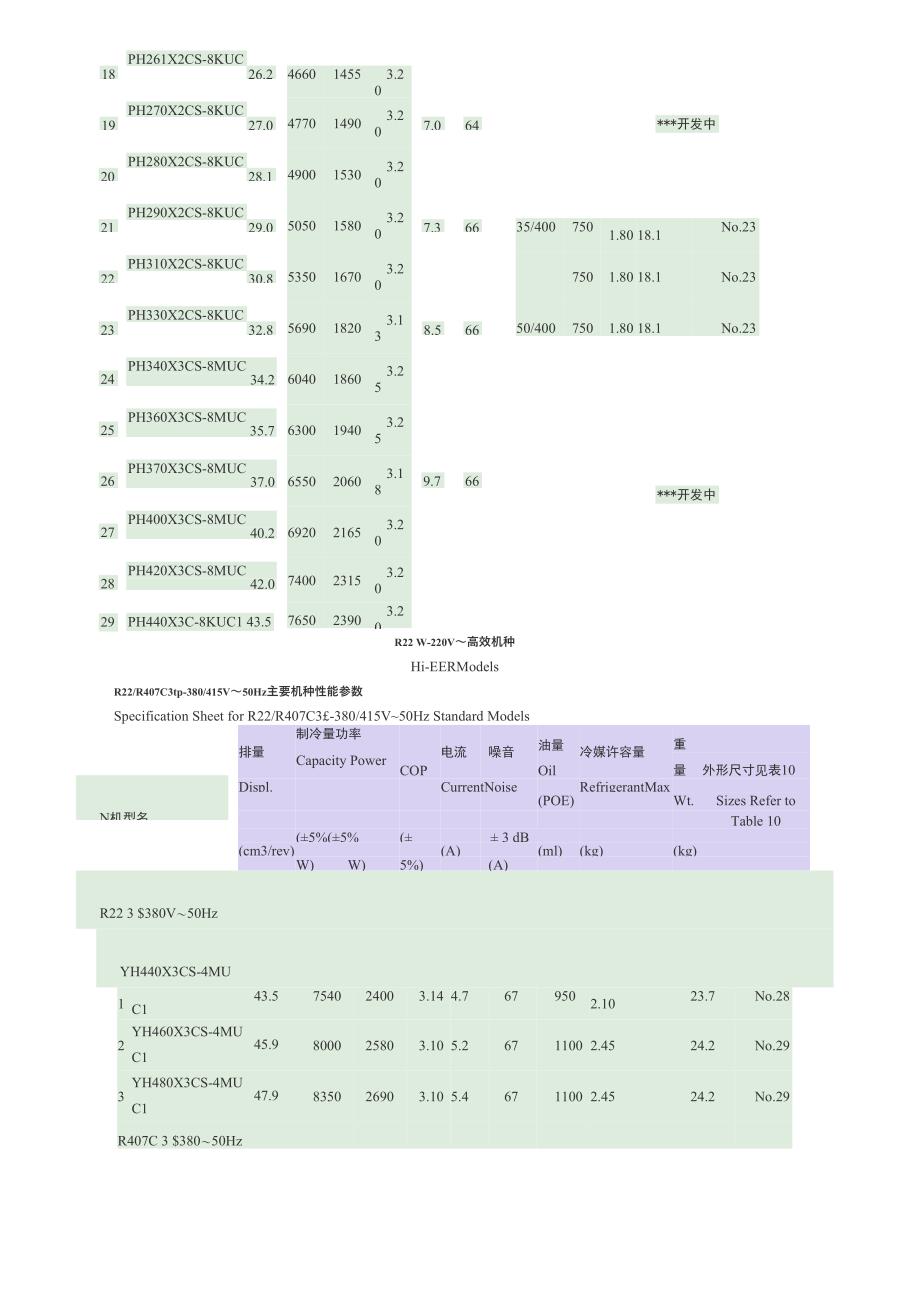 美芝压缩机参数_第4页