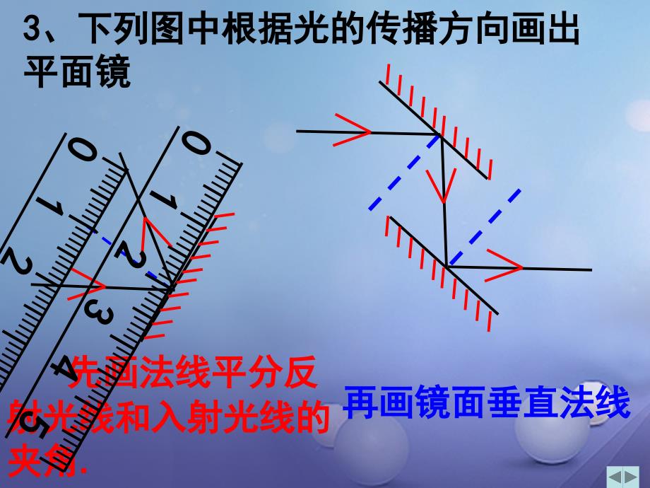 八年级物理上册3.5光的反射课件2新版苏科版_第4页