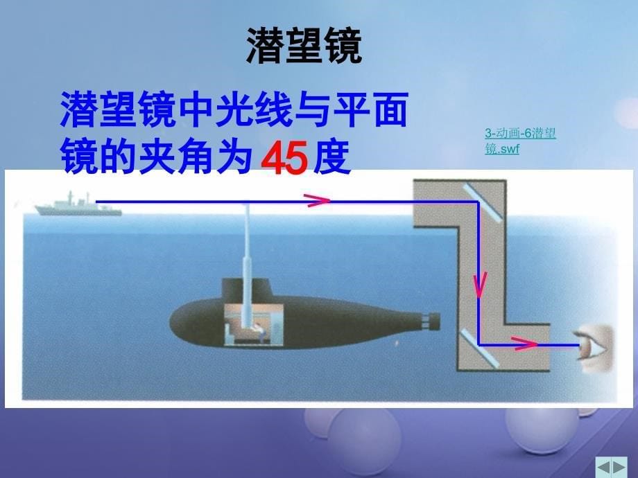 八年级物理上册3.5光的反射课件2新版苏科版_第5页