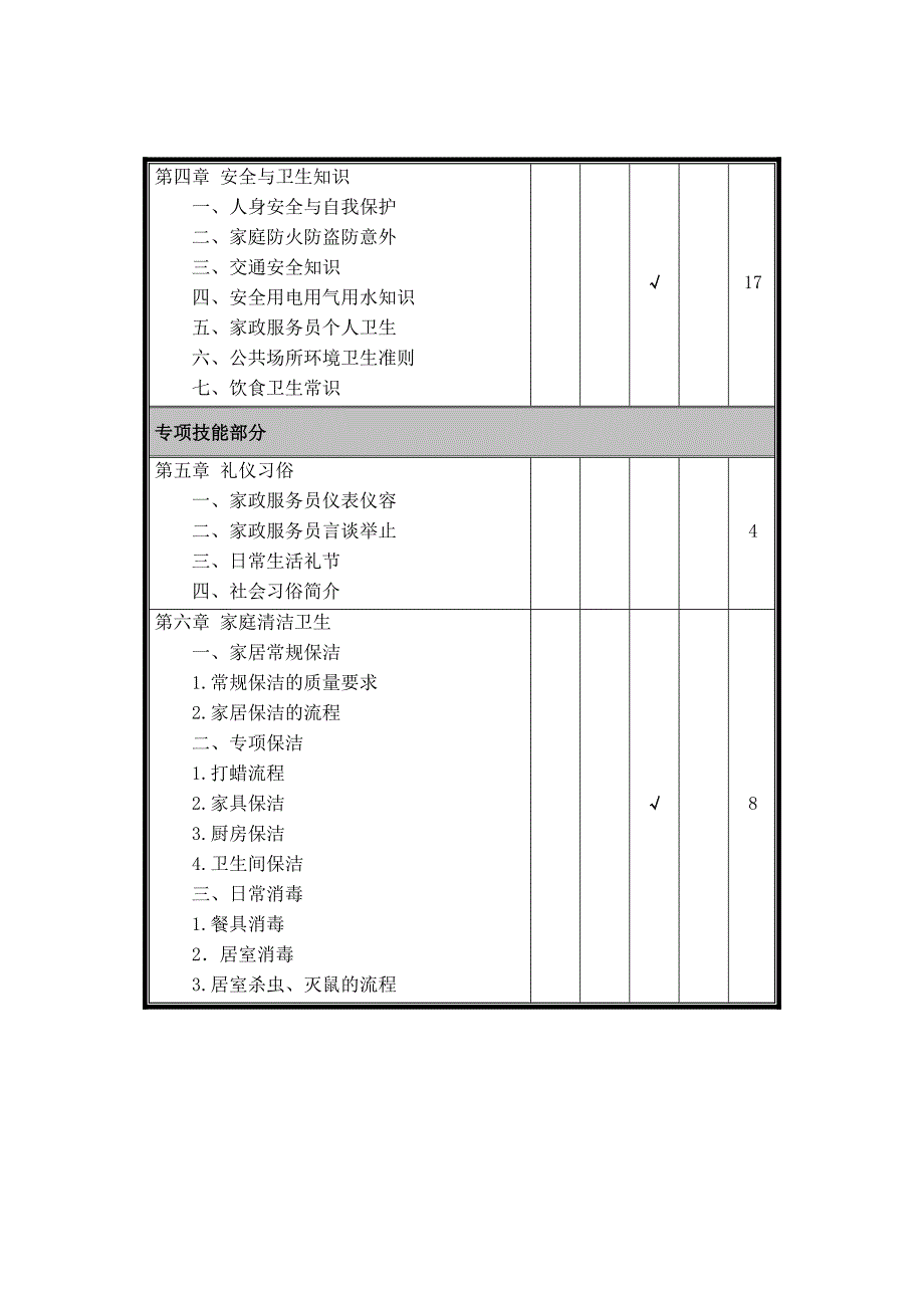 家政培训执行计划_第3页