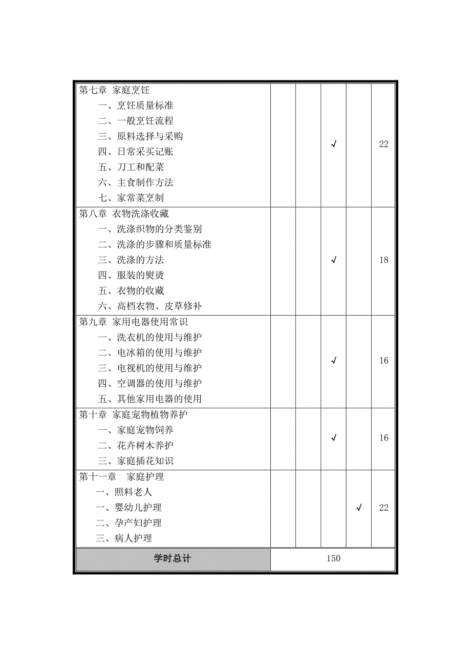 家政培训执行计划_第4页