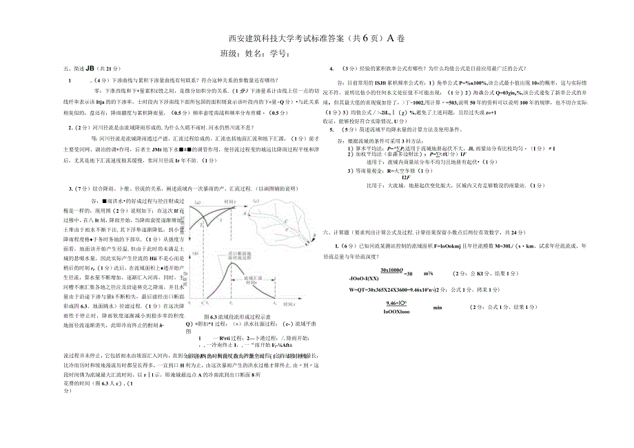 西安建筑科技大学考试 水文学 试卷标准答案_第2页