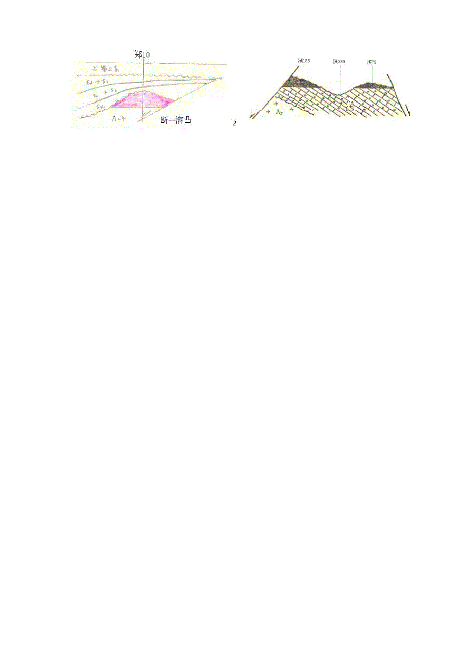 古潜山界面的卡取_第4页